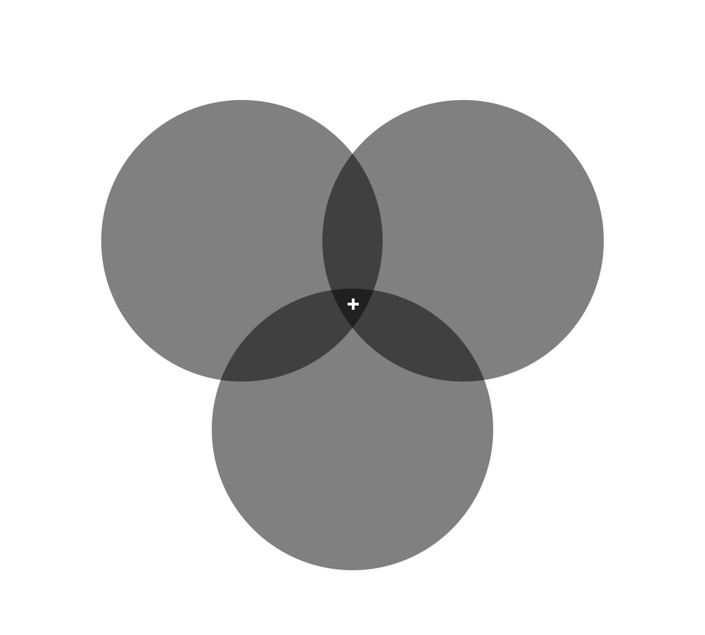 Three overlapping grey discs